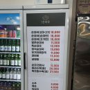 최*국 | 논현동 순대국 맛집 산우들 가마솥 순대국 후기