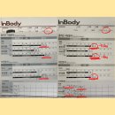 제이 재활 트레이닝 이미지