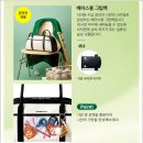 TWT 더위닝팀 | 스타벅스 KBO 콜라보 야구 머그컵 복조리 키링 후기