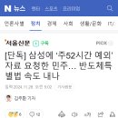 반도체는 &#39;주52시간&#39; 고집할 필요 없지 않나요? 이미지