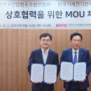 사진산업협동조합연합회