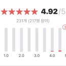 제이제이플러스 이미지