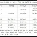 정냉열 이미지