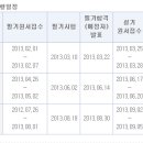 직업상담사2급 이미지