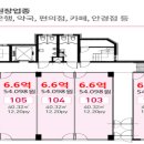 디아이공인중개사사무소 이미지