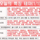 디아이티랩 이미지