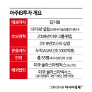 주식회사 이고그룹