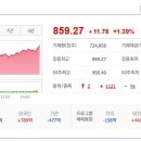 (주)대림씨푸드 이미지