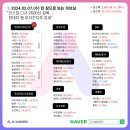 팬오션(주)해상연합노동조합 | 24-02-08 특징주