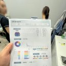 한용재활의학과의원 이미지