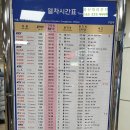 구포역(기차역) 이미지