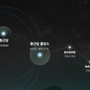 엔에스건물관리 이미지