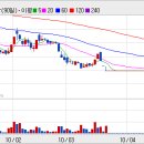 유성금속 이미지