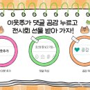 티이아이