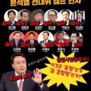 ■ 윤석열 정부는 검찰 출신에 편중된 검찰 공화국 이미지