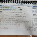 잉글리쉬멘토 - 성북구 동소문로 248 | 잉글리쉬멘토