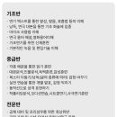 대전성우학원