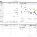 천일기업 이미지