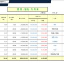 건우약국 네이버블로그