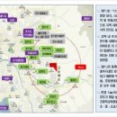 충주 2차 푸르지오 이미지