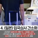 2025년부터 달라지는 것들 이미지