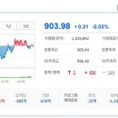 대동제약(주) 이미지