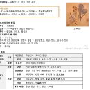 [조선] 23. 조선 후기 상업 (사상, 시전상인, 금난전건 철폐, 경강상인, 장시, 포구 상인, 공인, 여각...