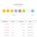 경준유통 네이버블로그