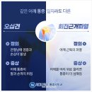 서울나이스마취통증의학과의원 이미지