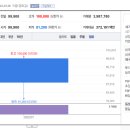 성일기업 이미지