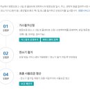대전도시가스 네이버블로그
