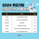 (주)드림리테일