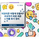 직접 그려보는 나만의 이모티콘 | 이모티콘 제작 초보자가 가장 먼저 써보면 좋은 어플은? / 이모티콘만들기어플