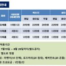 용인해피트리펜션 이미지