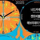 블루커넥션