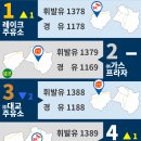 모과나무충전소 이미지