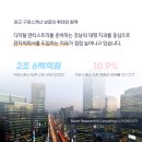 메이져 치과기공소 이미지