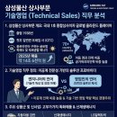 하나로종합상사