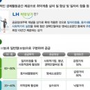 오늘투데이공인중개사사무소 이미지