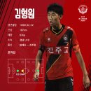 봉래초등학교 | 경남의 창단 첫 왕중왕전 진출을 이끈 캡틴, 김형원