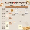 2023 대전 빵축제 라인업 이미지