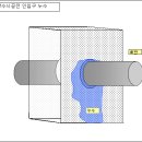 배관 인입구 방수 이미지