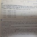 민법 연대채무 채무액 나누기 질문입니다 이미지