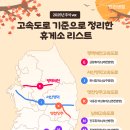 (주)용인종합정비 이미지