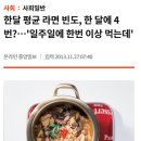 농심고시원