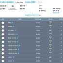 주식회사 삼천포 이미지
