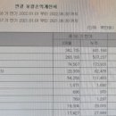 송원산업(주) 이미지