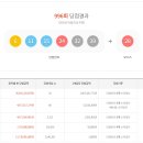 GS25 양산혜인점 이미지