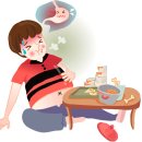 바디얼라인 - 화성시 동탄반석로 172 | 바디얼라인
