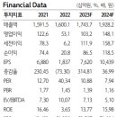 ﻿코스맥스 : ﻿리오프닝 효과는 이제 시작 이미지